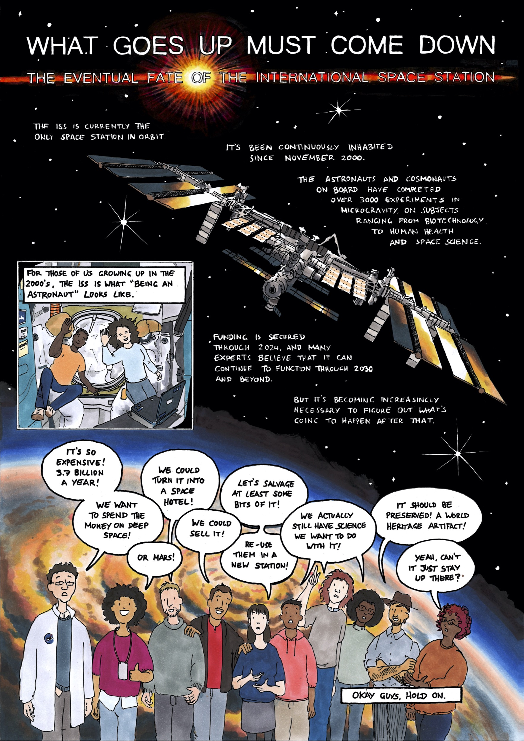 What Goes Up Must Come Down